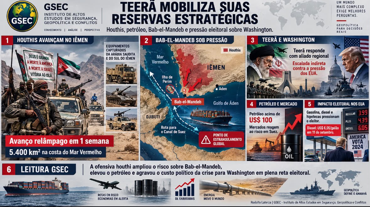 Teerã mobiliza suas reservas estratégicas